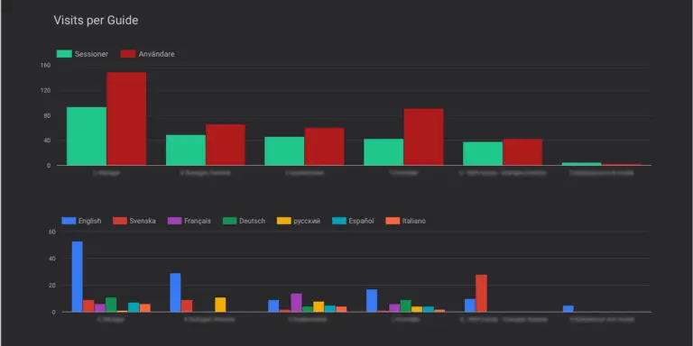 Untitled-5_0000_App stats 1